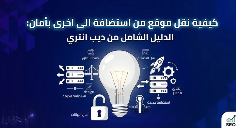 نقل موقع من استضافة الى اخرى مع ديب انتري